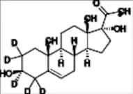 17-Hydroxy Pregnenolone-d5