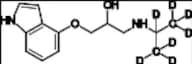 Pindolol-d7