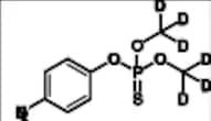 Parathion Methyl-d6