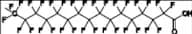Perfluorohexadecanoic Acid