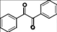 Phenytoin EP Impurity B (Diphenylethanedione)