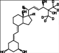 Paricalcitol-d6