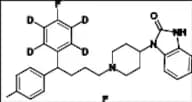 Pimozide-d4