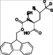Emodepside Impurity 2-d3