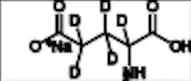 Glutamic-d5 Acid Sodium Salt