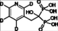 Risedronic Acid-d4