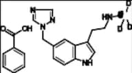 Rizatriptan EP Impurity I-13C-d3 DiHCl (N-Monodesmethyl Rizatriptan-13C-d3 DiHCl)