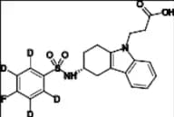 Ramatroban-d4