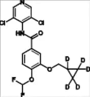Roflumilast-d5