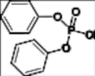 Rufinamide Impurity 12