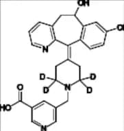 Rupatadine Impurity 17-d4