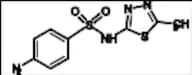Sulfamethizole