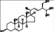 Stigmasterol