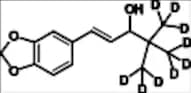 Stiripentol-d9