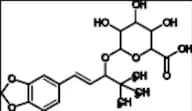 Stiripentol Glucuronide