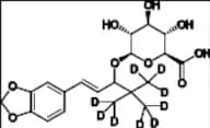 Stiripentol-d9 Glucuronide
