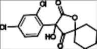 Spirodiclofen Impurity 2