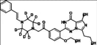 Cinnamyldenafil-d8