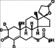 Spironolactone-d3 (Major)