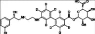 Solabegron Acyl Glucuronide-d8