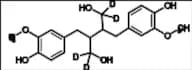 rac-Secoisolariciresinol-d4