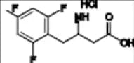 Sitagliptin Impurity 87 HCl
