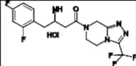 rac-Sitagliptin EP Impurity C HCl