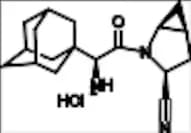 Saxagliptin Impurity 4 (Deoxy Saxagliptin)
