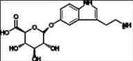 Serotonin Glucuronide