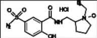Sulpiride Impurity 2 HCl