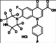 Sarafloxacin-d8 HCl