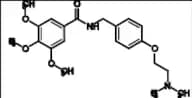 Trimethobenzamide HCl