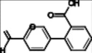 Telmisartan Aldehyde Impurity
