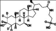 Tauroursodeoxycholic Acid-d5 (Tauroursodiol-d5)