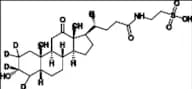 12-oxo-Taurolithocholic Acid-d5