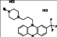 Trifluoperazine DiHCl