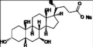 Ursodiol Sodium Salt (Ursodeoxycholic Acid Sodium Salt)