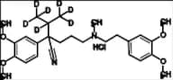 Verapamil-d7 HCl