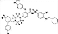 Venetoclax-d8