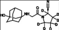 Vildagliptin-d7