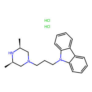 Rimcazole dihydrochloride