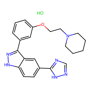 CC-401 Hydrochloride