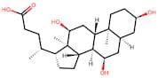 Cholic Acid