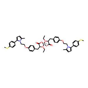 Saroglitazar Magnesium