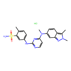 Pazopanib Hydrochloride