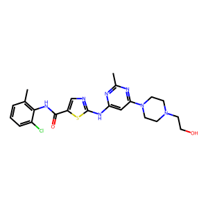 Dasatinib