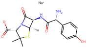 Amoxicillin Sodium