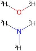 Ammonium-D4 deuteroxide >99.5 Atom % D 1 pack = 10ml bottle