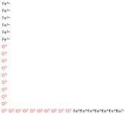 Barium Ferrite Nanopowder