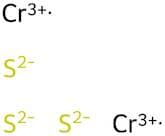 Chromium(Iii) Sulfide